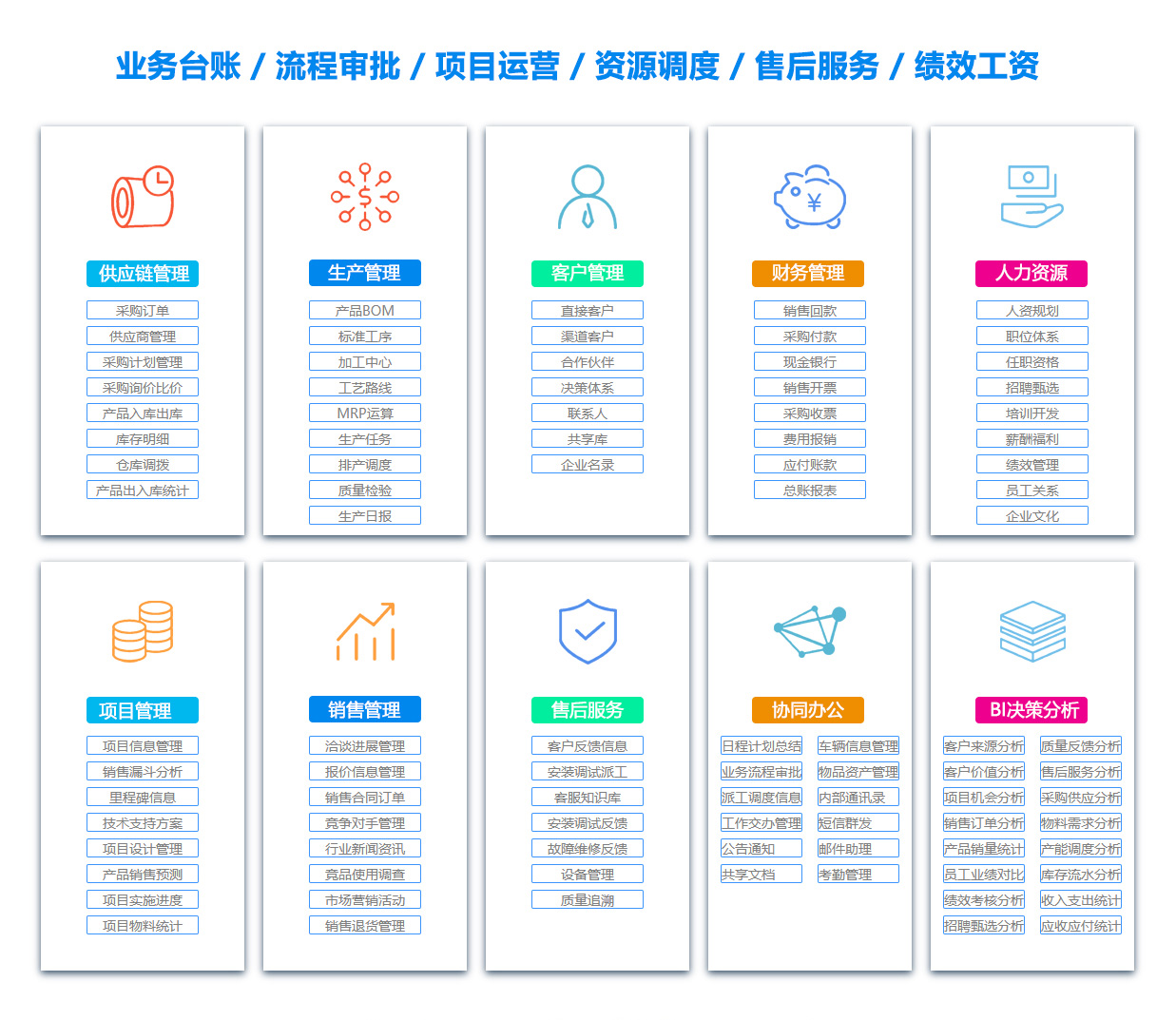 雅安销售团队管理系统 雅安销售团队管理系统